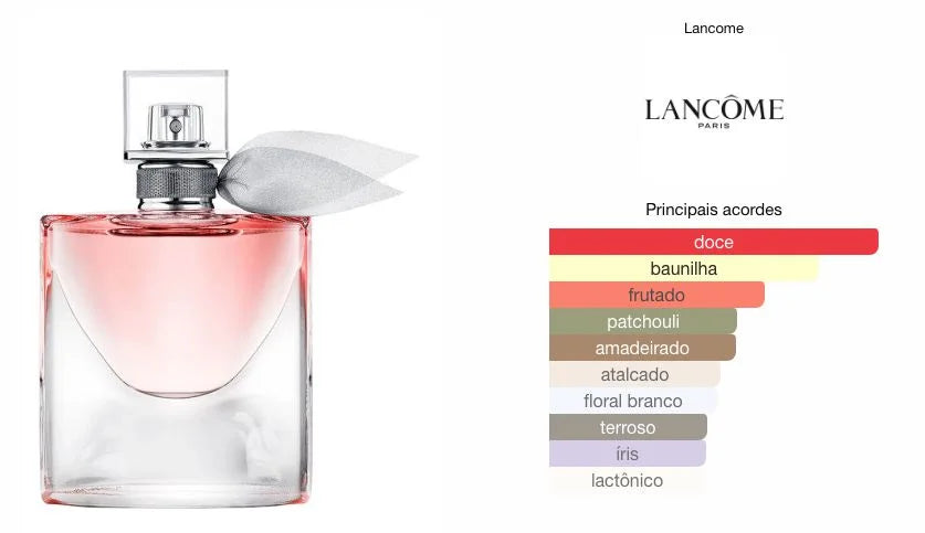 LANCOME LA VIE EST BELLE - 100 ml (KÓD LIVIA10)